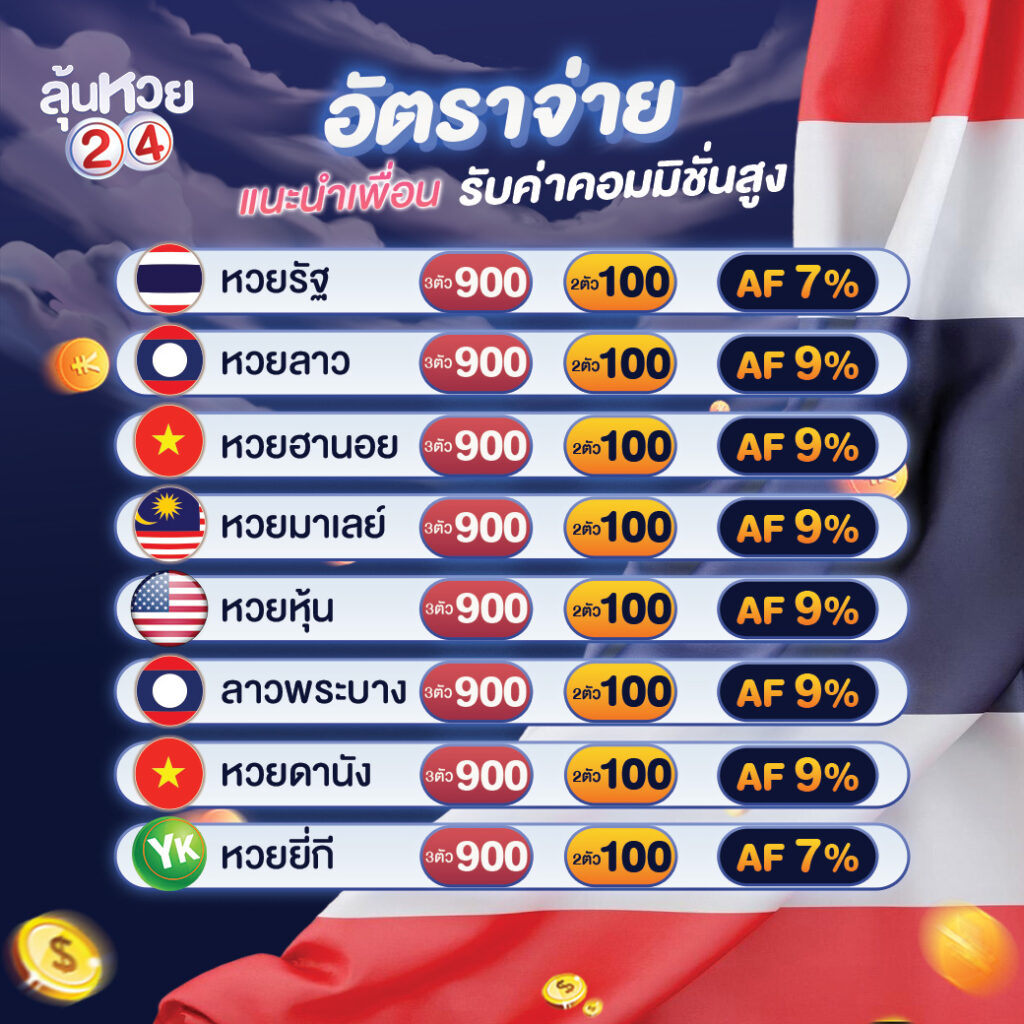 อัตราการจ่ายหวย