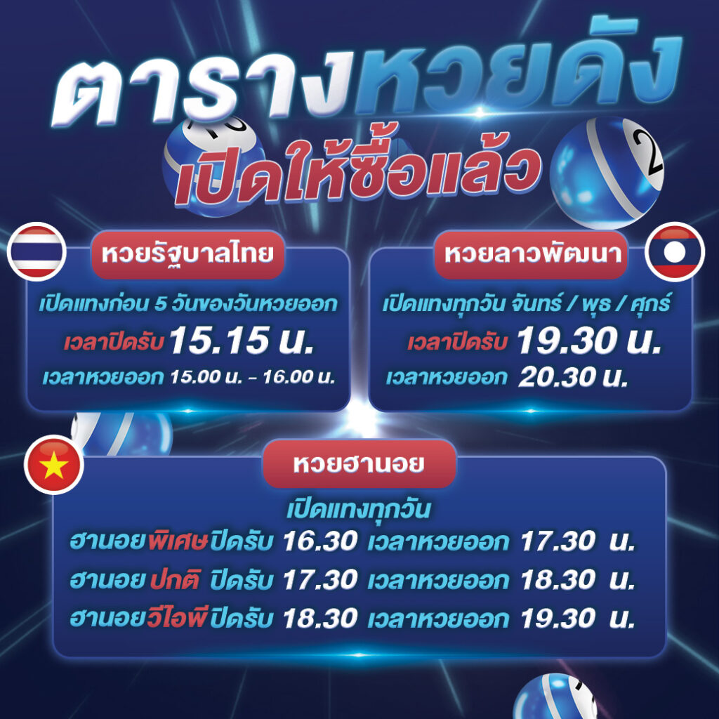 แทงหวย